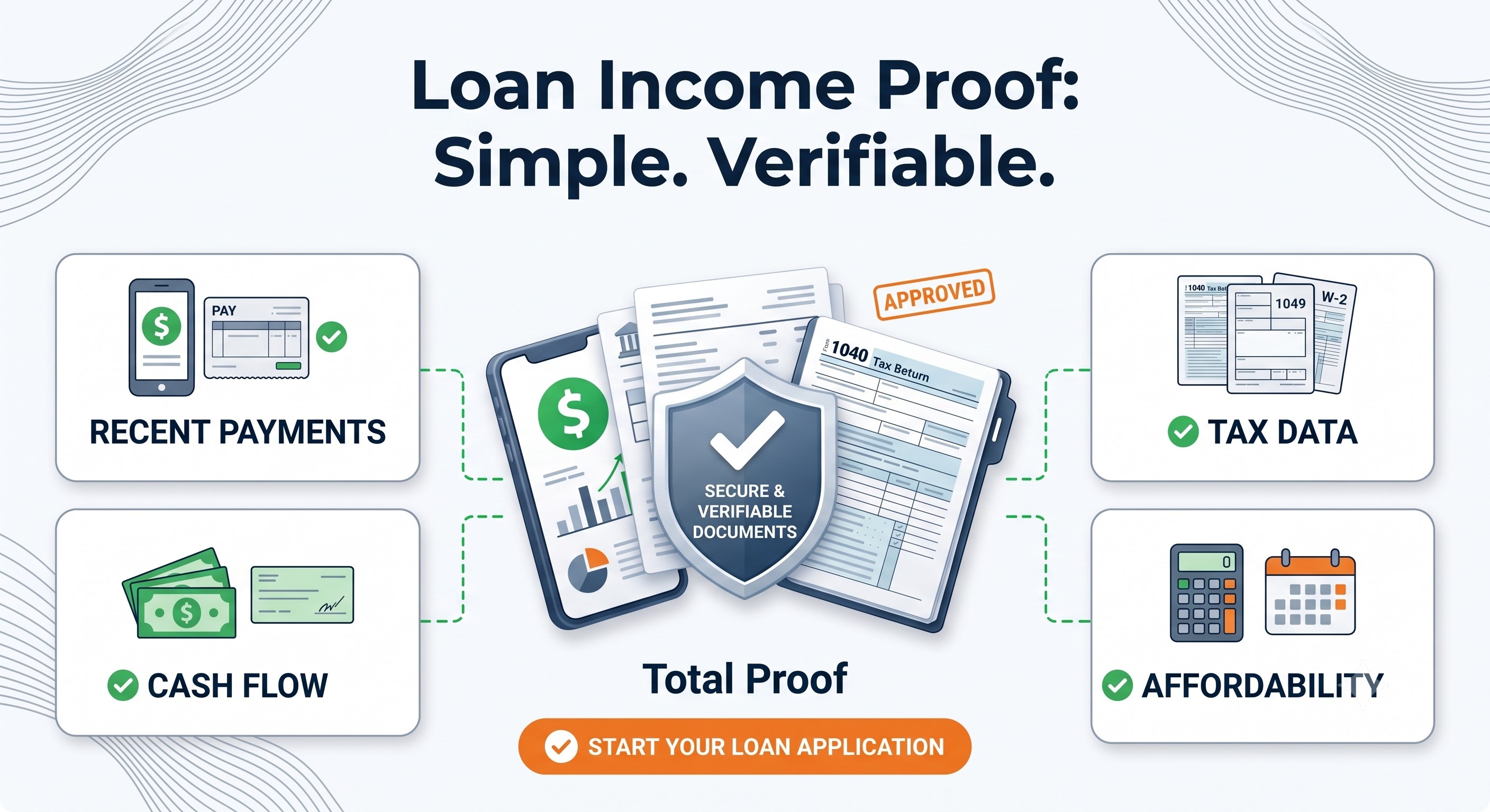 Proof of Income for a Loan: Documents Every Lender May Need